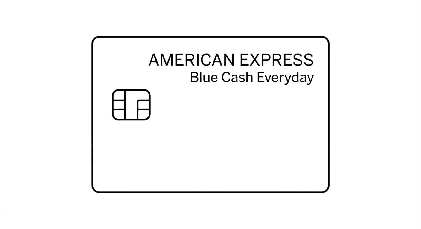 Amex Blue Cash Everyday: The Best Card for Online Shoppers